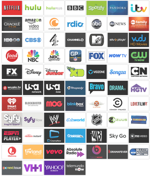 unblock hulu with cactus smart dns