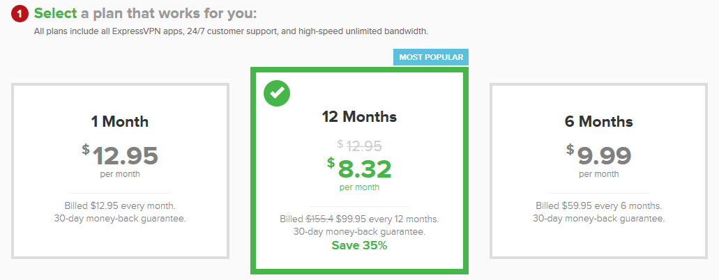 ExpressVPN price / cost