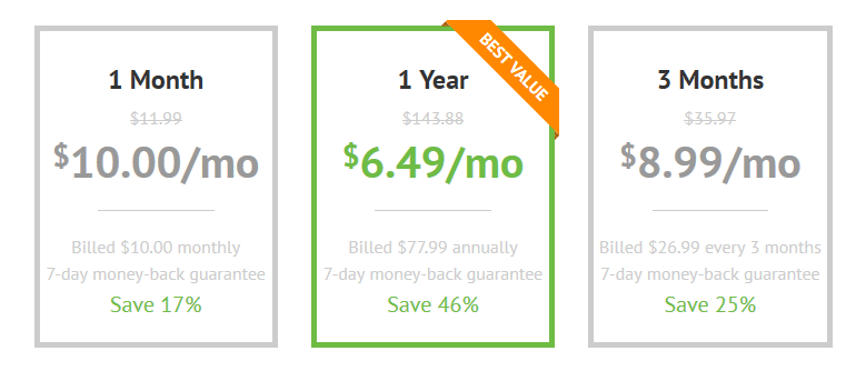 IPVanish pricing and refund policy